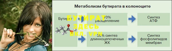винт Абинск